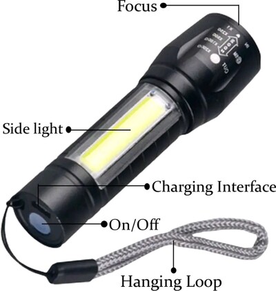 Usb torch light - recharable